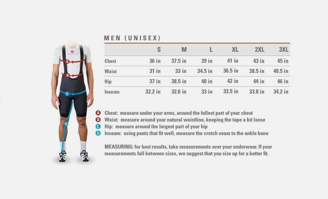 CASTELLI BODY PAINT V TT SPEEDSUIT – AERO TIME TRIAL RACE SUIT – WORLD TOUR AERO
