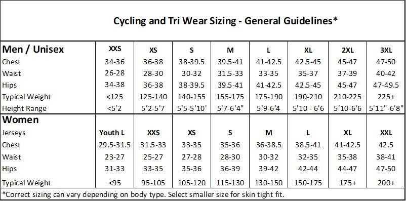 Great 100% Wicking Polyester Cycling Jerseys