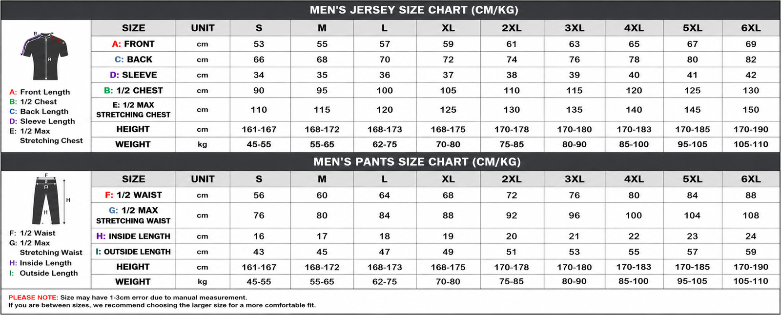 Mens Pro Team Cycling Jersey Set Short Sleeve Bib Shorts Silicone Pad Road Bike