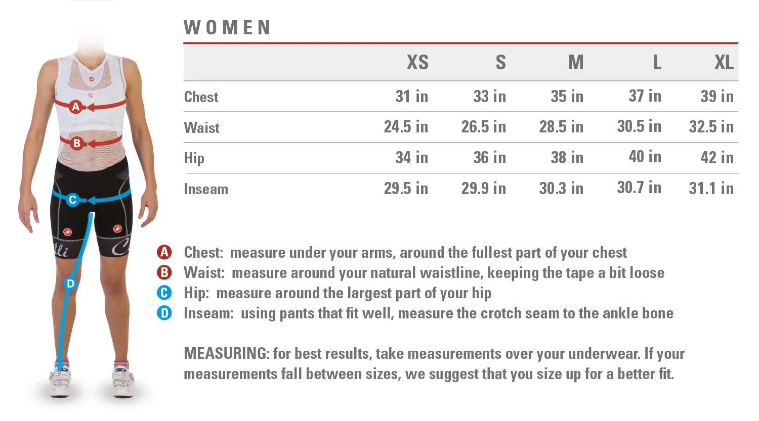 CASTELLI ANIMA 4 WOMEN’S CYCLING JERSEY – SLEEVELESS BREATHABLE ROAD BIKE