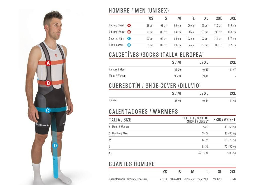 CYCLING SHORT SLEEVE JERSEY BRAND: CASTELLI Model: CLIMBER’S A/C (4 VARIANTS)