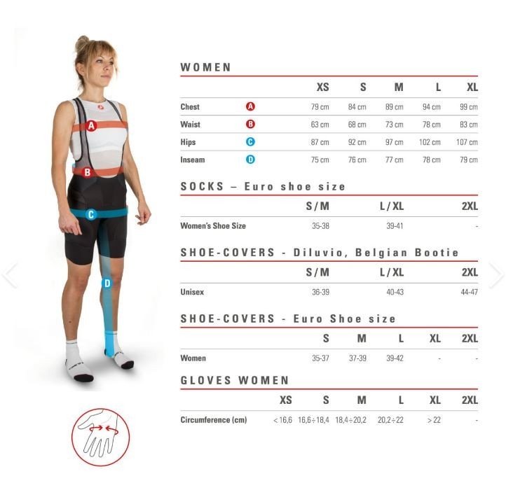 CASTELLI ANIMA 4 WOMEN’S CYCLING JERSEY – SLEEVELESS BREATHABLE ROAD BIKE